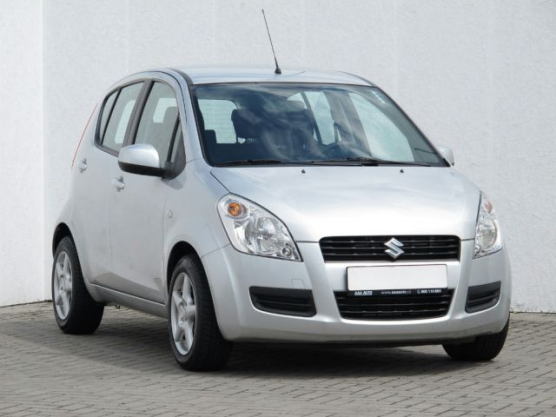 Suzuki Splash (2008–2014) - recenze