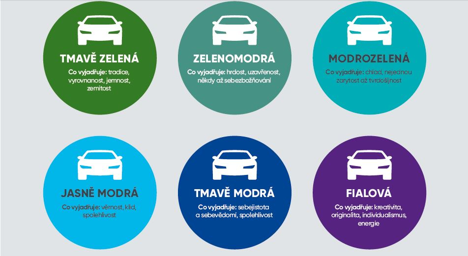 Barva automobilu_2