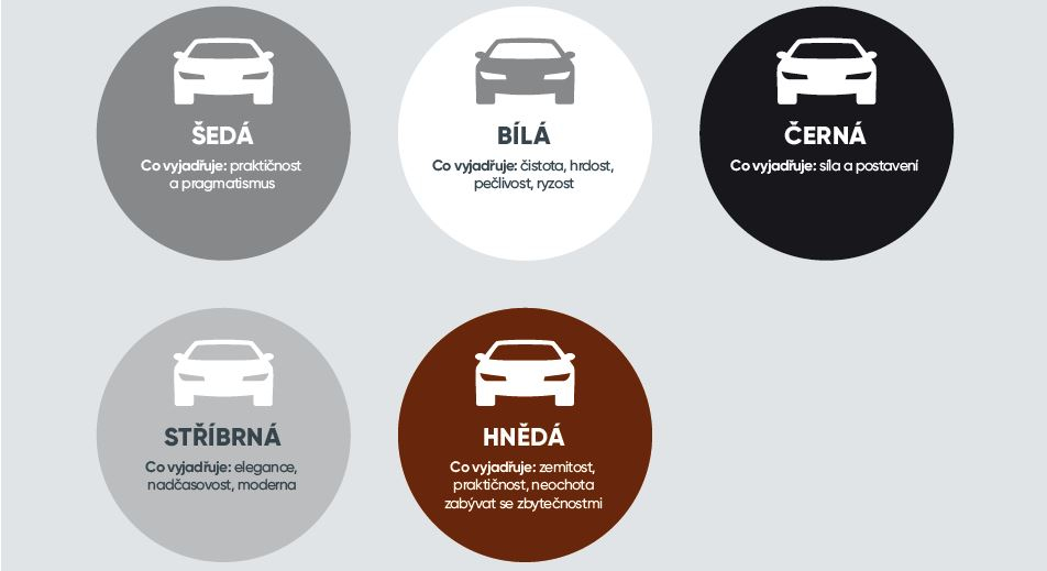 Barva automobilu_3
