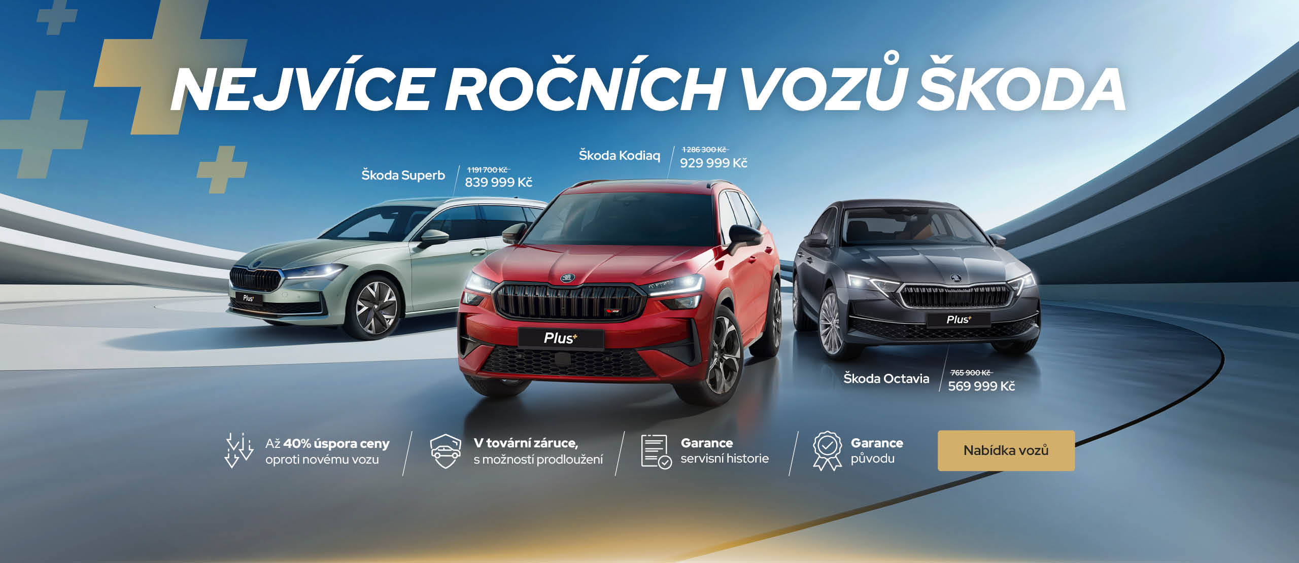 Nejvíce ročních vozů Škoda - AAA AUTO PLUS+