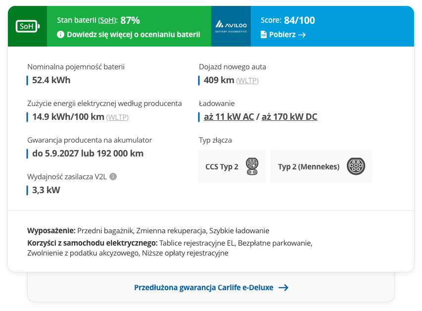 Co warto wiedzieć o aucie elektrycznym przed zakupem?