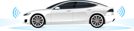 Verzia autopilota