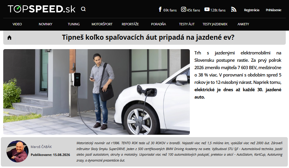 topspeed
