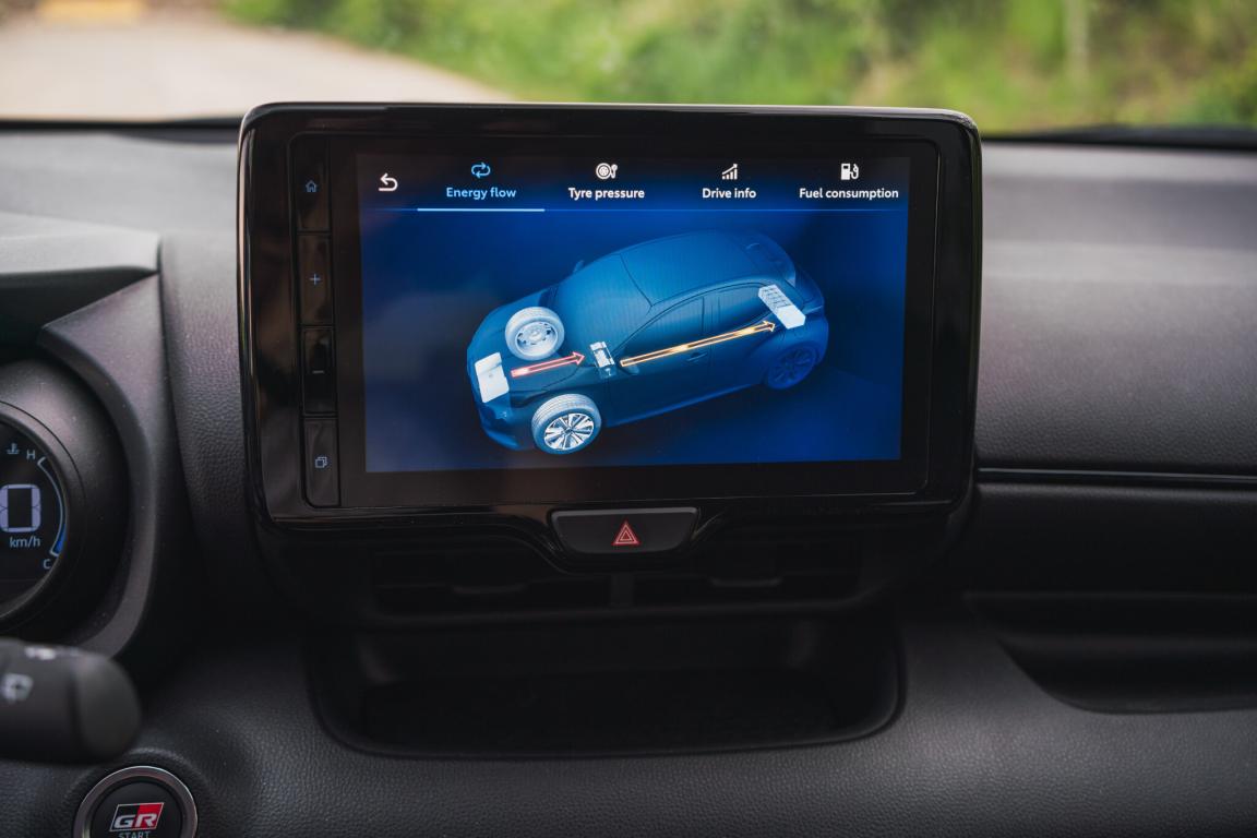 Toyota Yaris, 2023