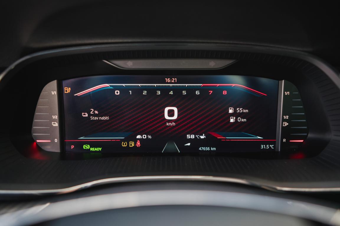 Škoda Octavia, 2020