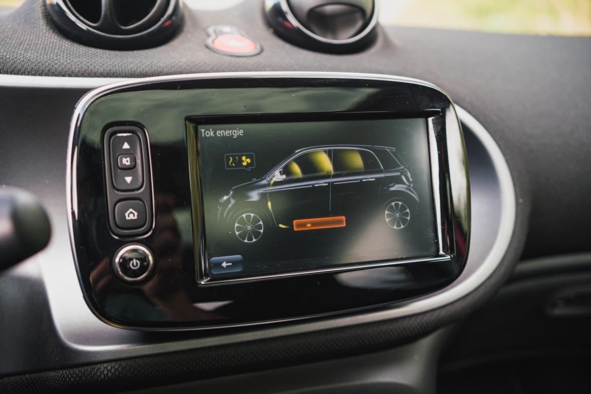 Smart Forfour, 2019