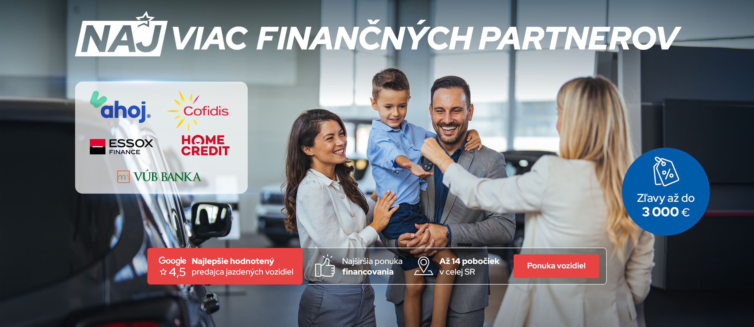 Najviac finančných partnerov