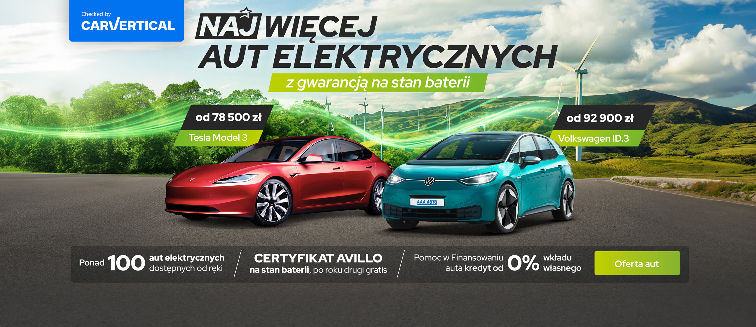 Samochody elektryczne z najkorzystniejszym finansowaniem i gwarancją kontroli baterii